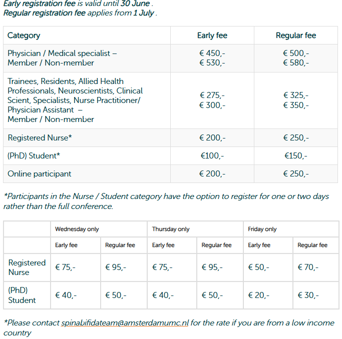amsterdam price list